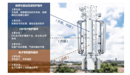 上海阿莱德实业股份有限公司IPO进程中的意外插曲 董秘突然辞职